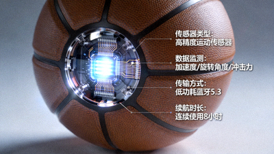智能篮球内置传感器高清特写与技术参数